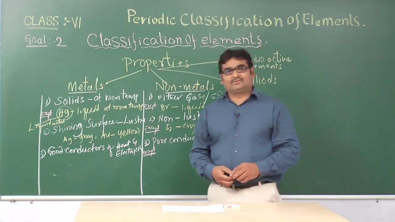 SCTS | 6th Class | Chemistry |Periodic Classification | 02_Classification of elements