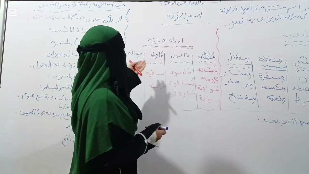 اسم الآلة الصف الثالث الإعدادي
