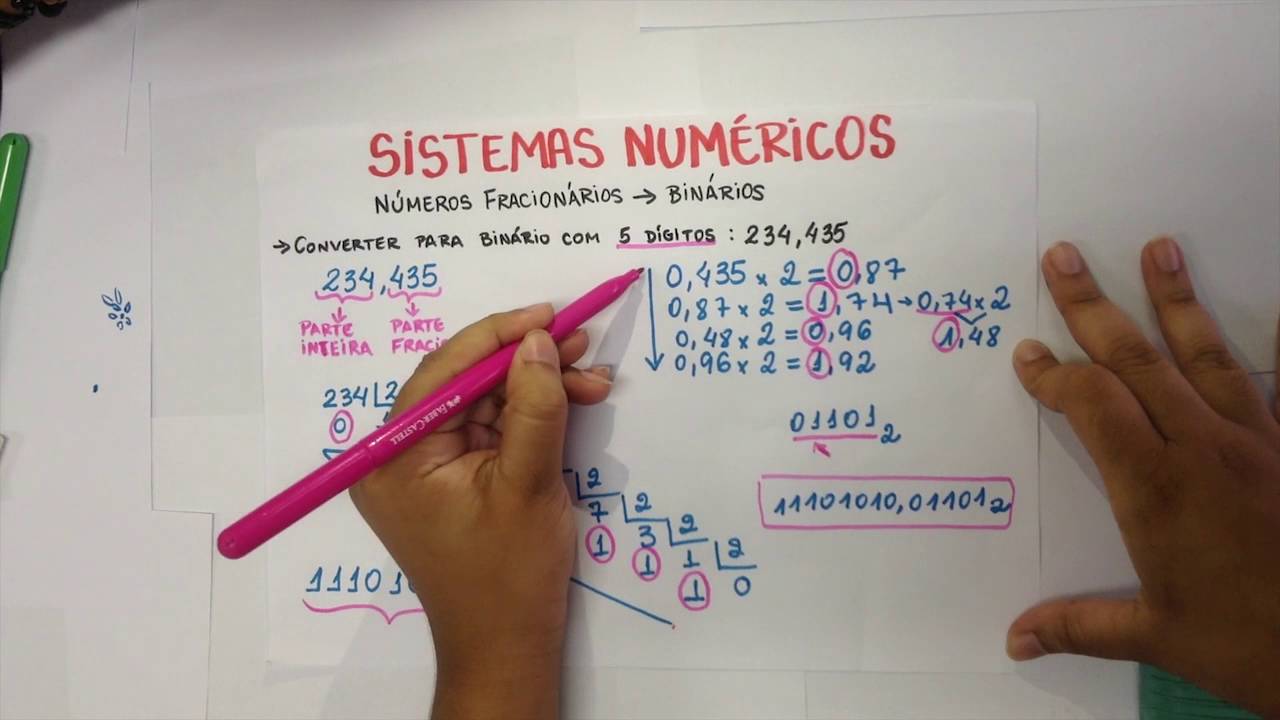 6. Conversão de Fracionário para Binário
