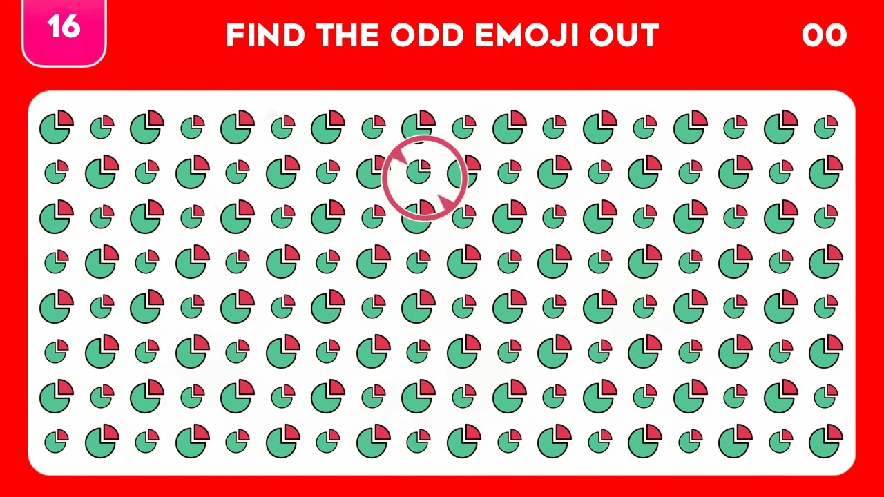 Find The Odd Emoji Out | Emoji Quiz