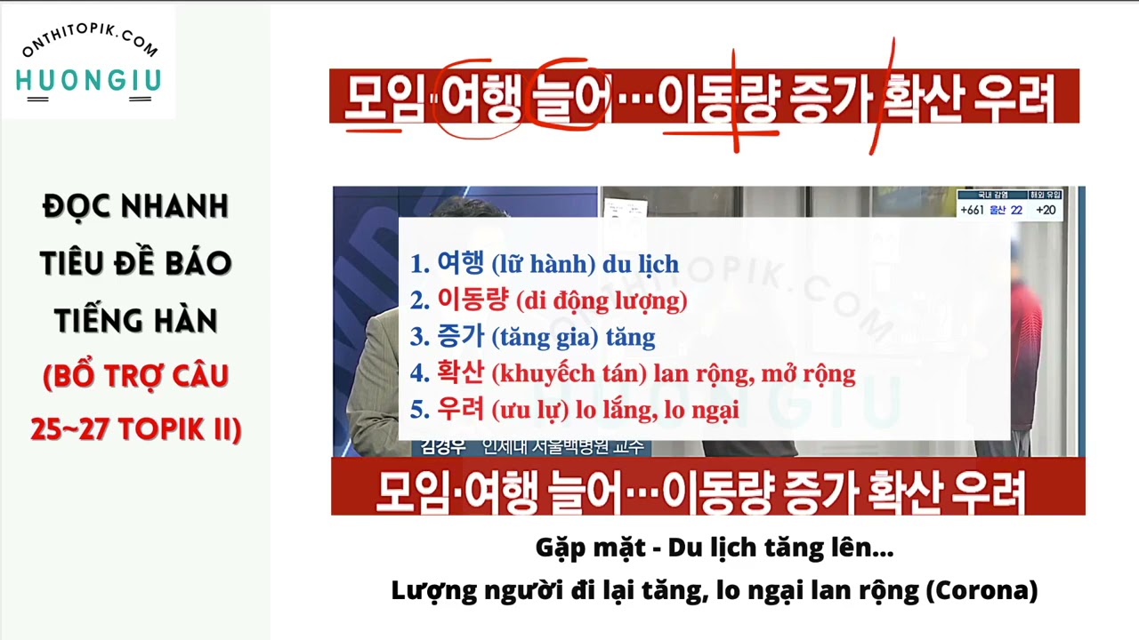 [10 phút] Nâng trình tiếng Hàn với tiêu đề báo | Ngắn mà hay | Số 36~40