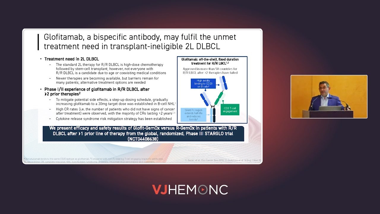 The Phase III STARGLO trial: Glofit-GemOx versus R-GemOx for R/R DLBCL