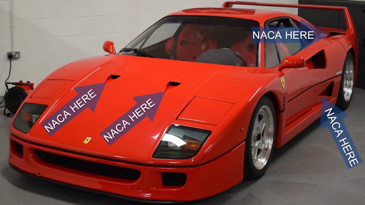 NACA SCOOP AP