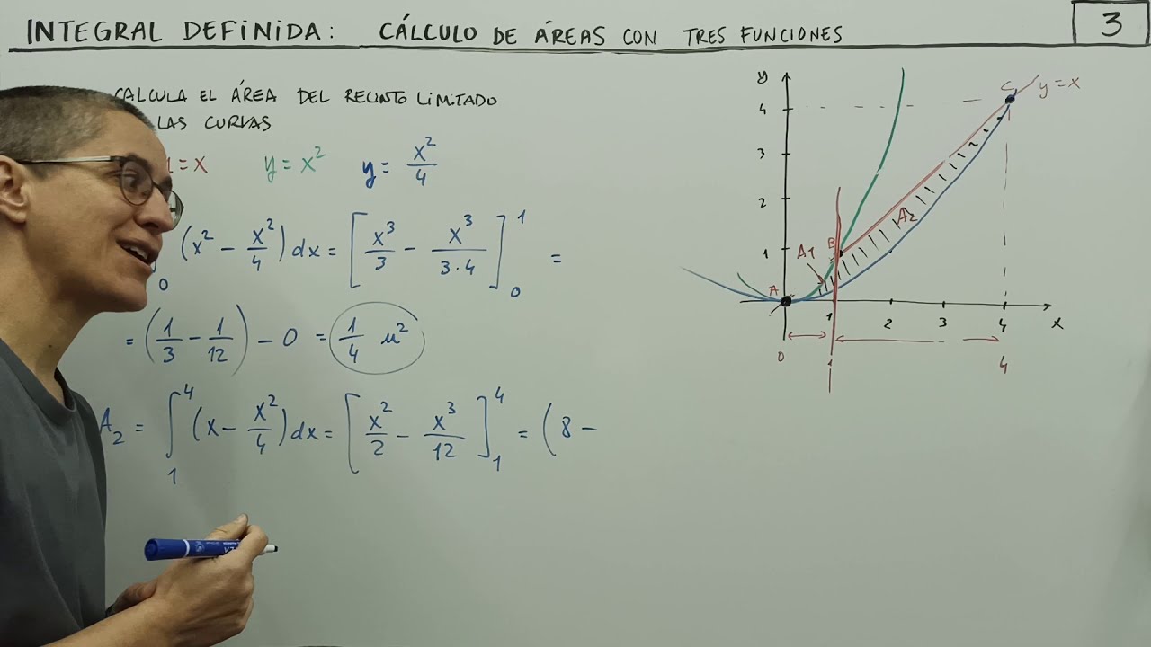 INTEGRAL DEFINIDA 3: cálculo de áreas con tres funciones
