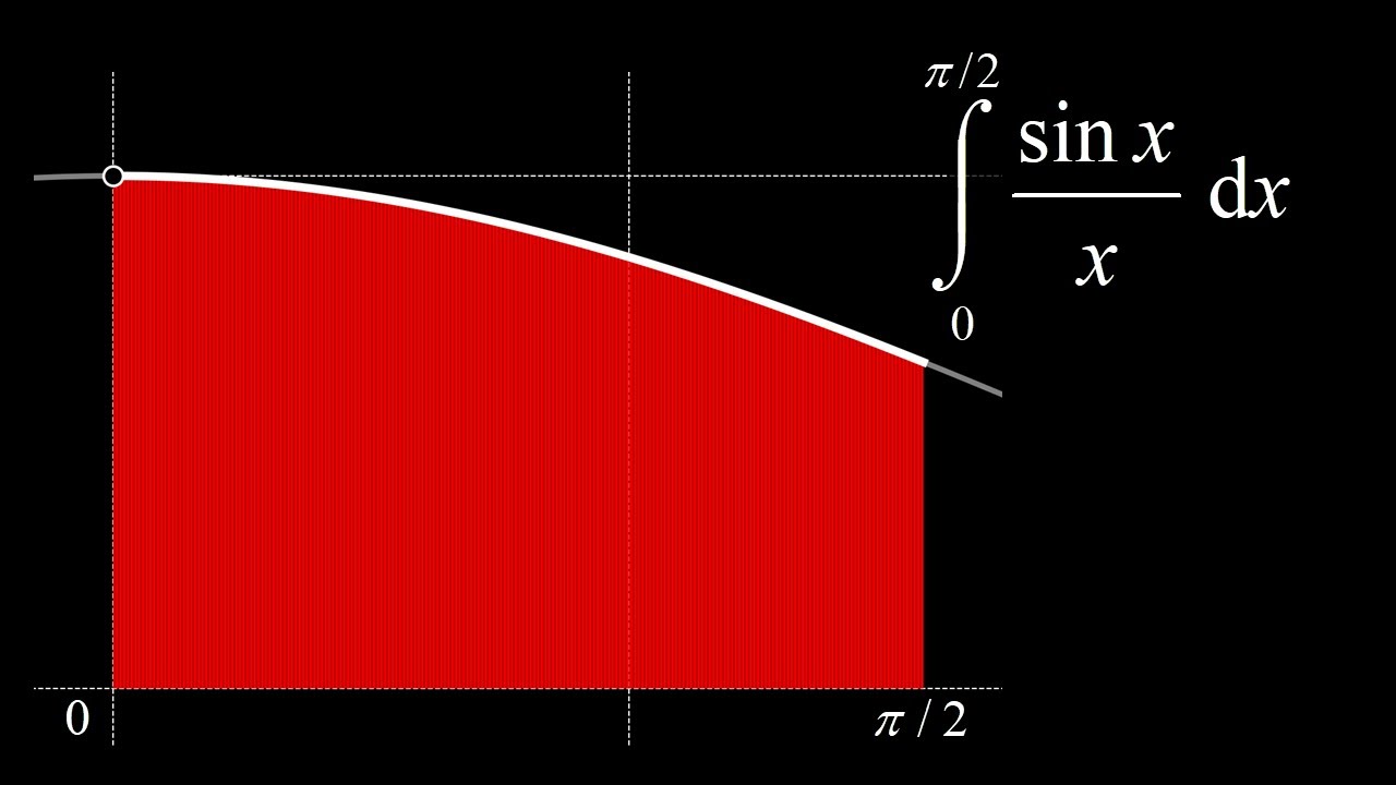 This trapezoid sum is undefined - but we can fix it! (integral of sinx/x on [0,pi/2])