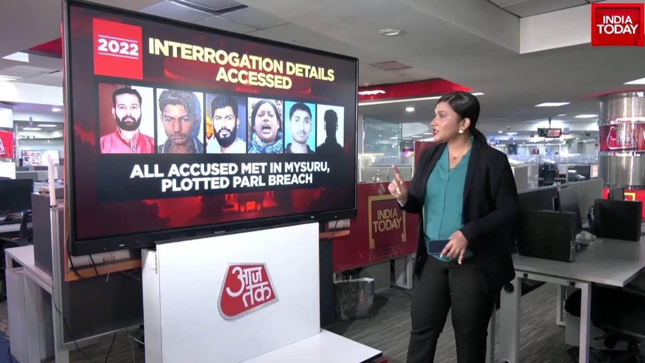 Parliament Security Breach: Watch The Interrogation Details Exclusively Accessed By India Today