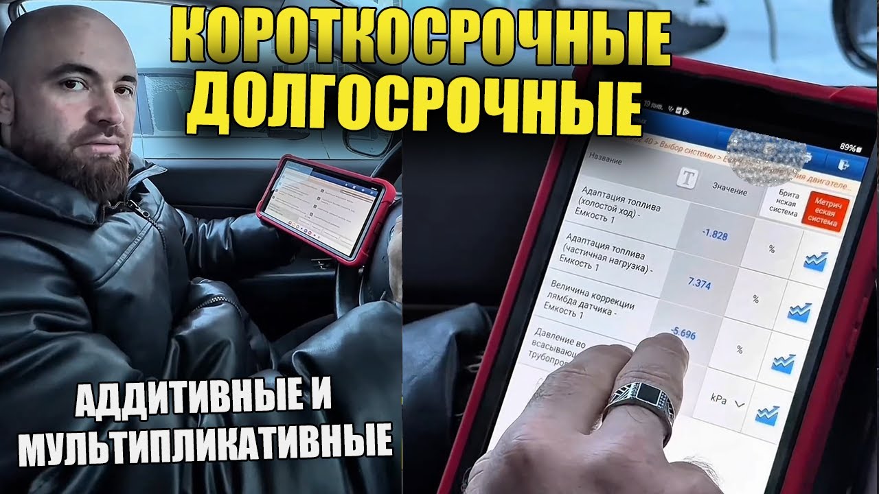 Как лаунчем смотреть топливные коррекции