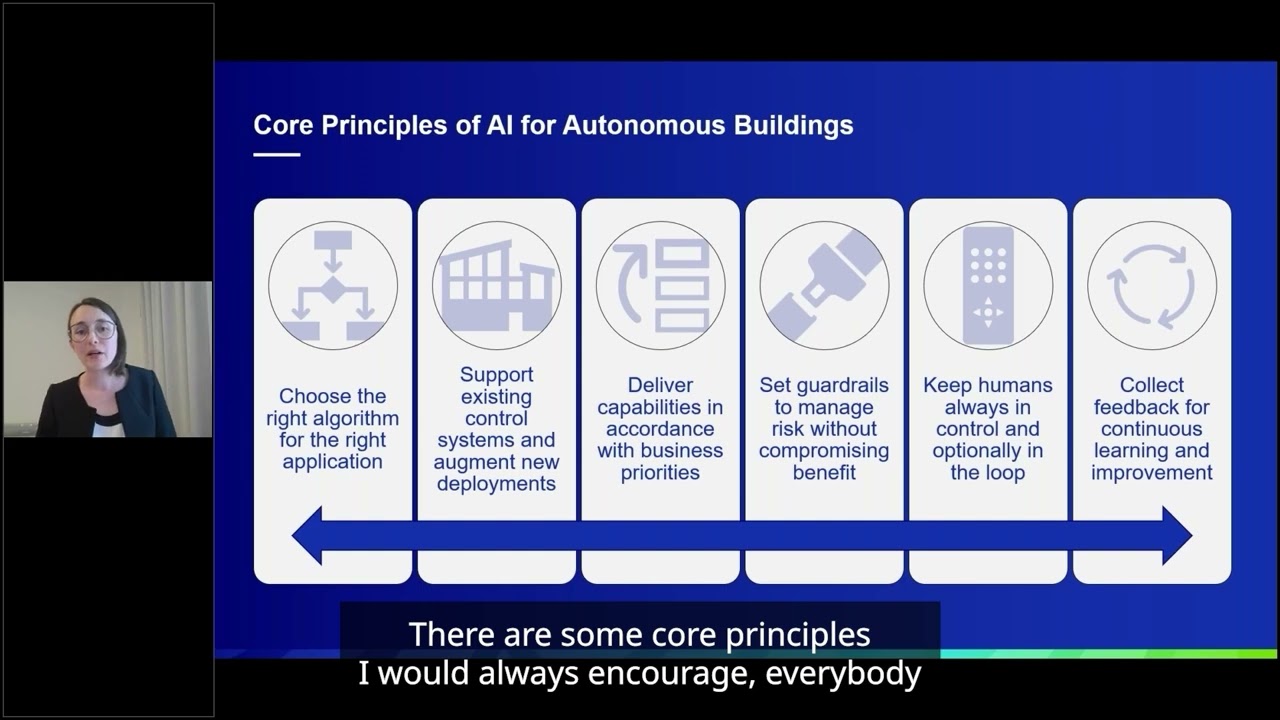 The AI-driven path to autonomous buildings