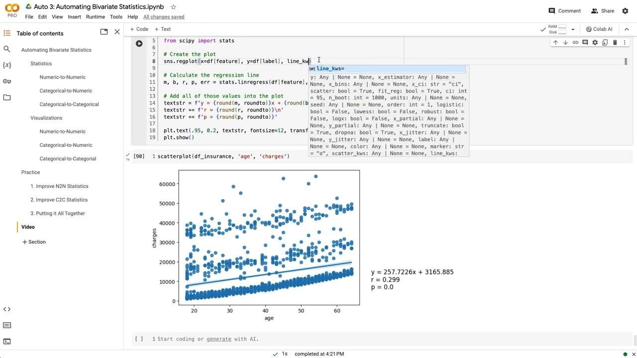 Python Data Science: Automating EDA: Bivariate Relationships: Part 2: Visualizations