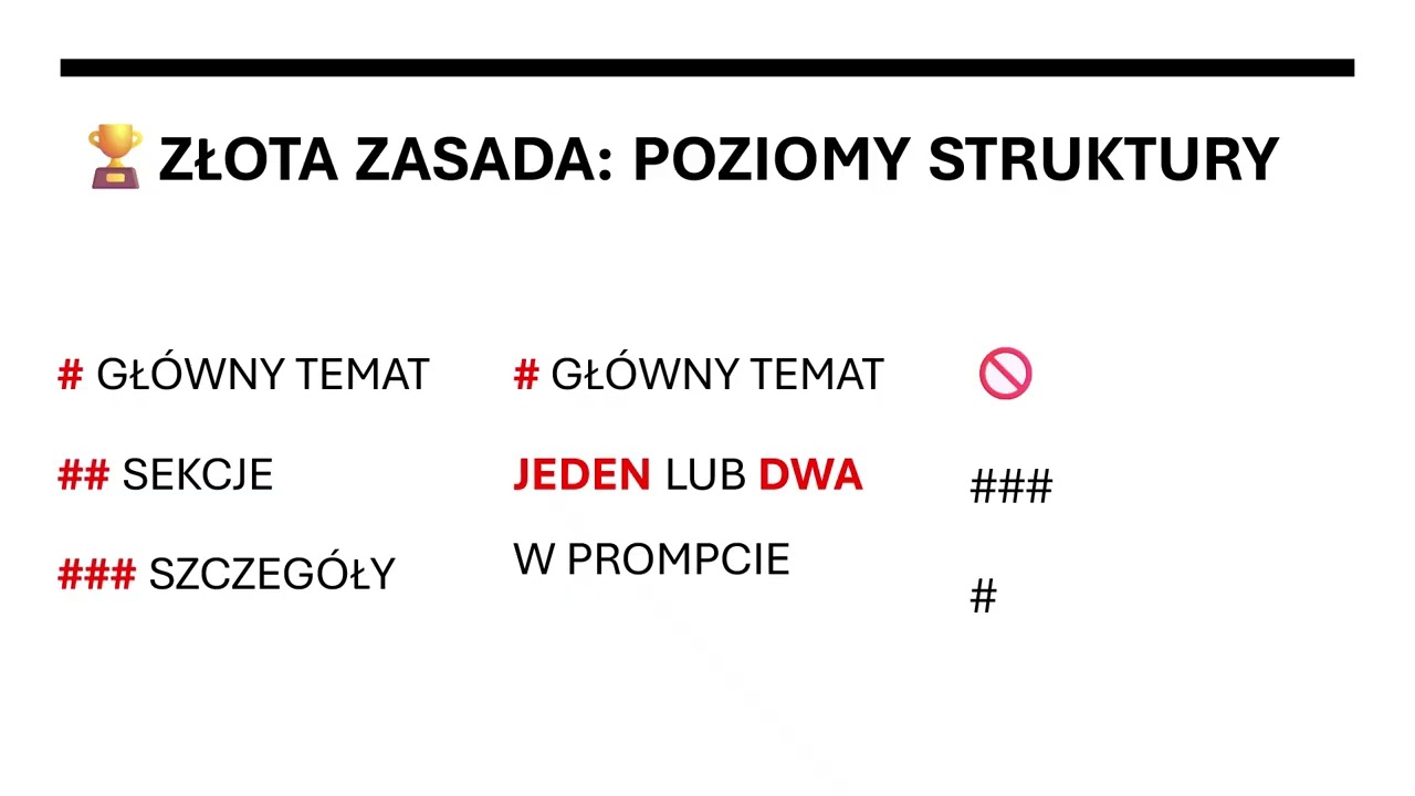 2. Metody strukturyzowania promptów
