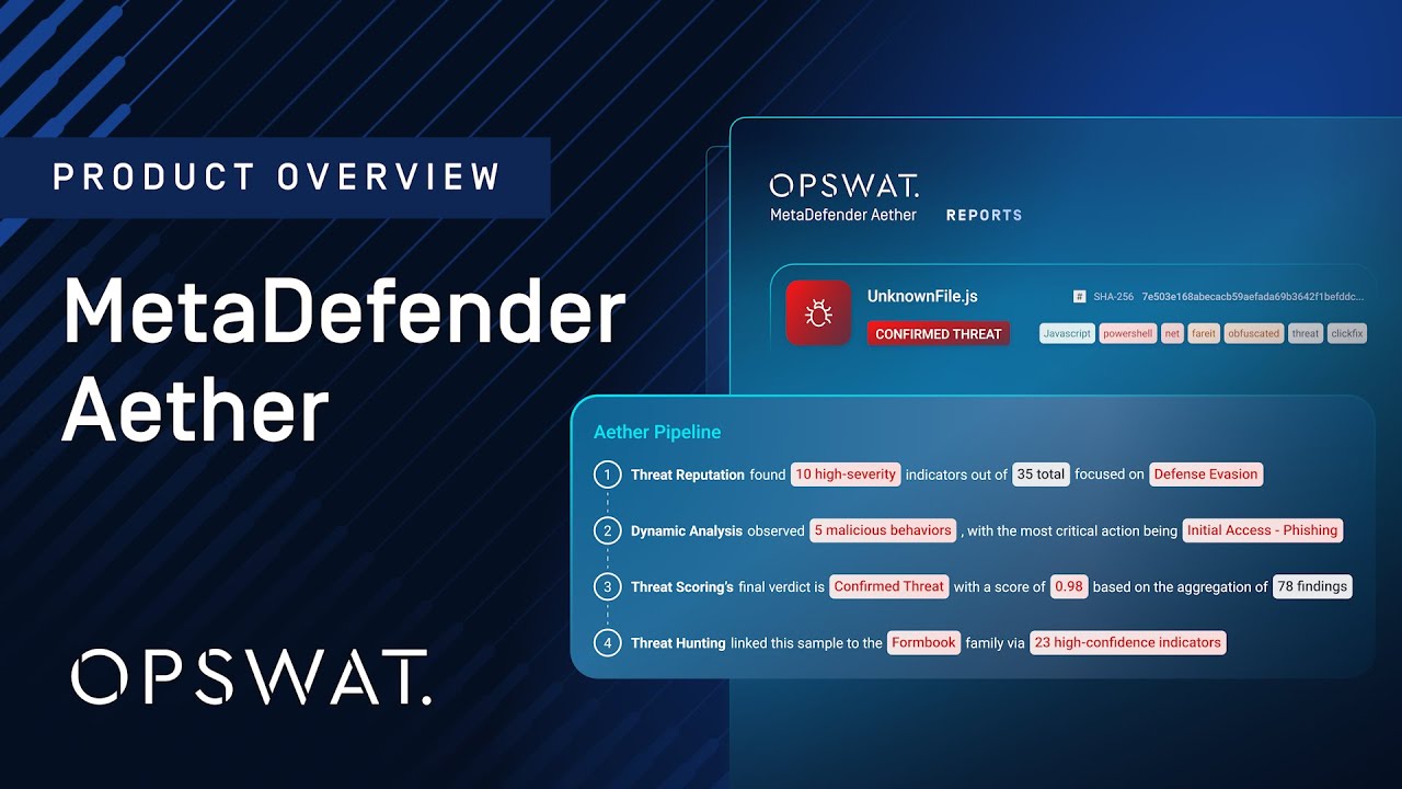 Zero-Day Detection | OPSWAT MetaDefender Aether