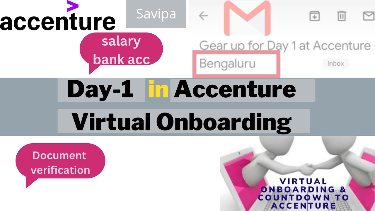 День 1 в Accenture (виртуальная адаптация) | 2022 |