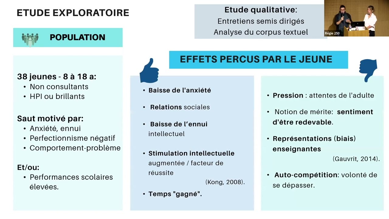 HPI et la question de l’accélération du cursus scolaire