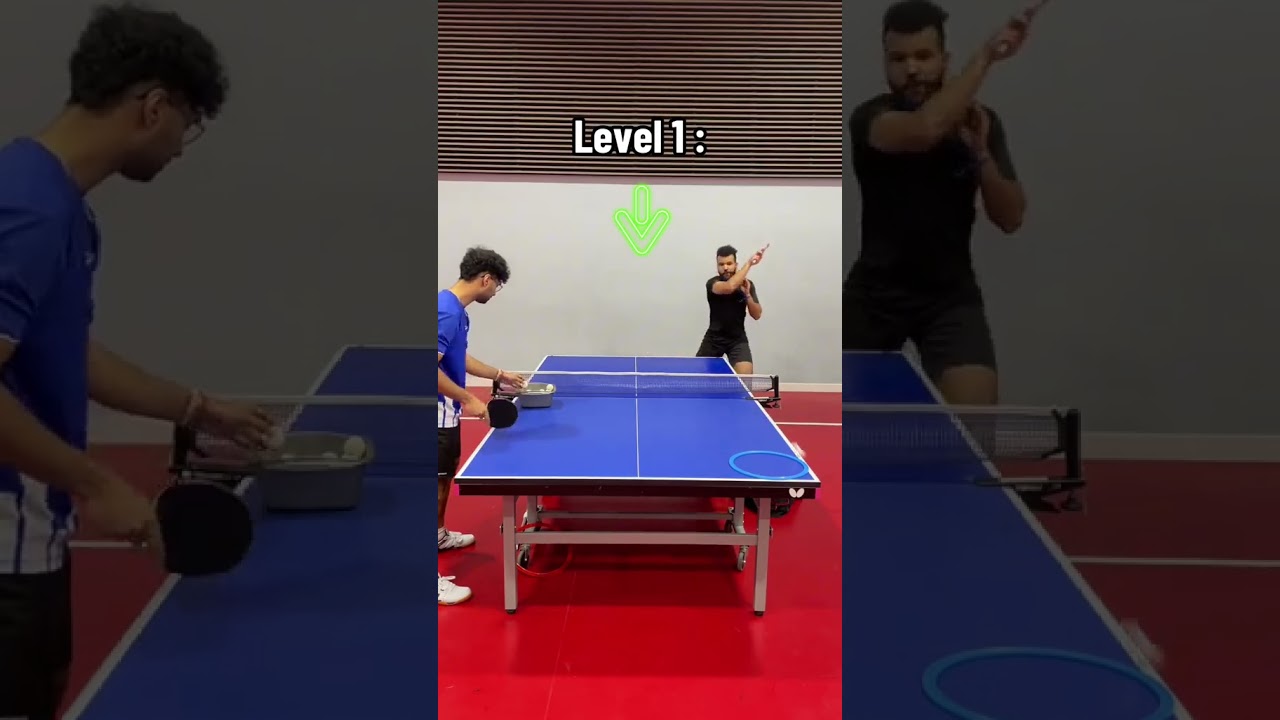 The Art of Precision: Focus and Execution