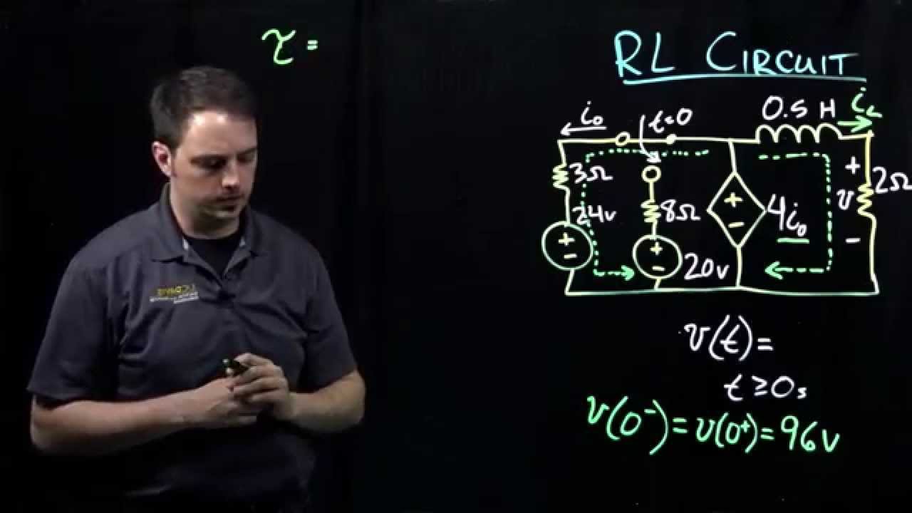Circuits I: Example with RL Circuit