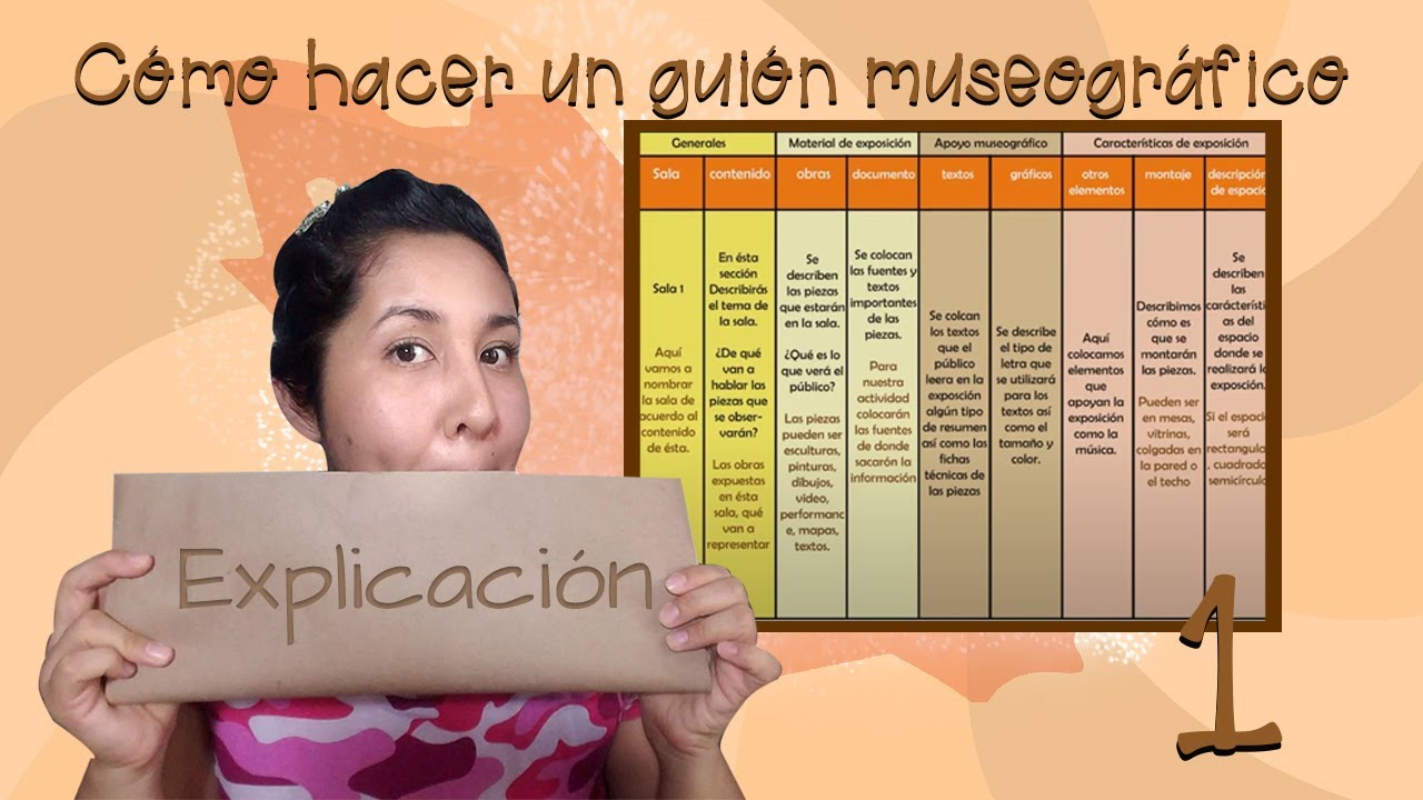 Cómo hacer un guion museográfico