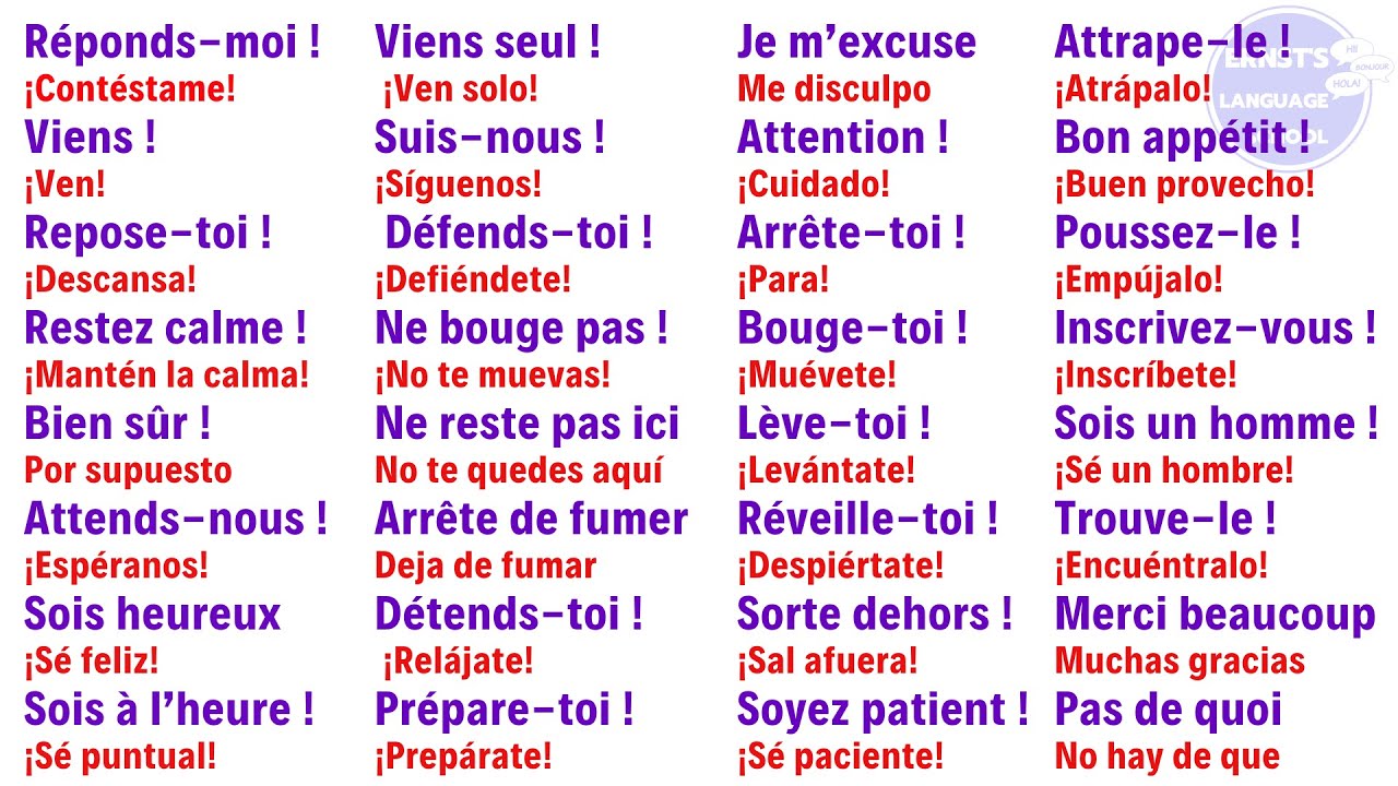 🧠 Memoriza estas 200 frases en Francés para Conversar