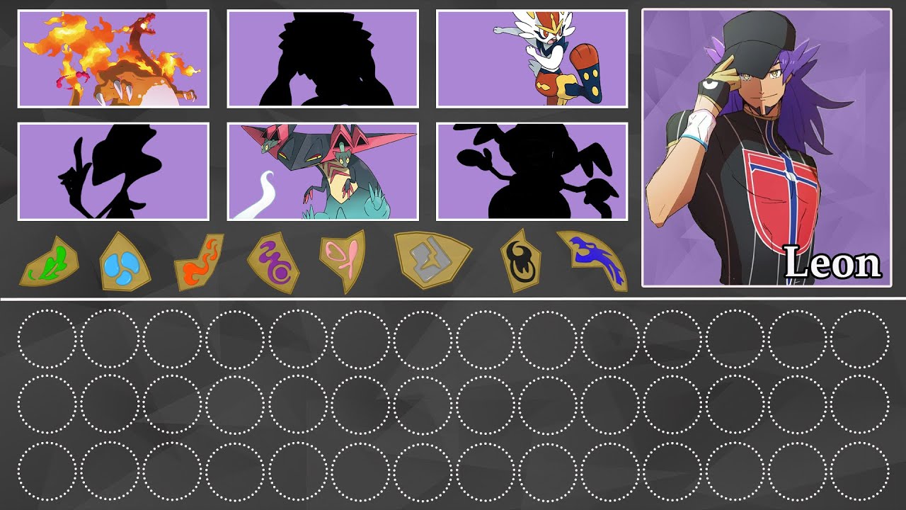 Leon Galar Pokemon Team