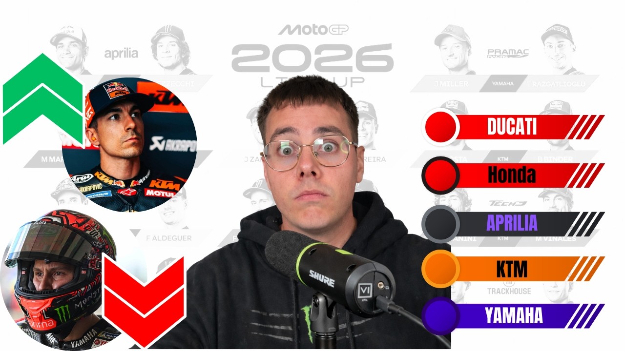 MotoGP 2026: Mis PREDICCIONES para el Mundial (Campeón y Sorpresas)
