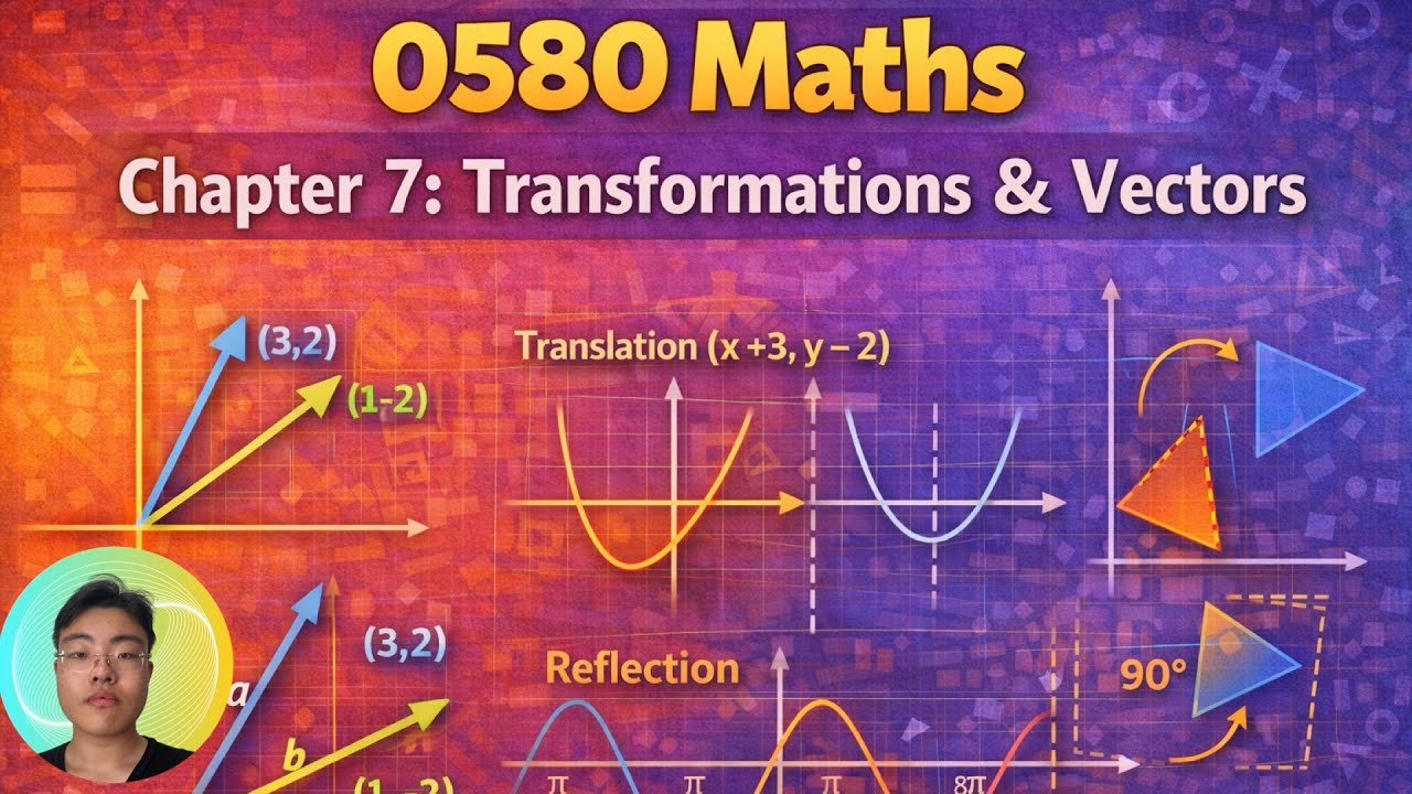 Examify 0580 Maths Revision Chapter 7: Transformations & Vectors