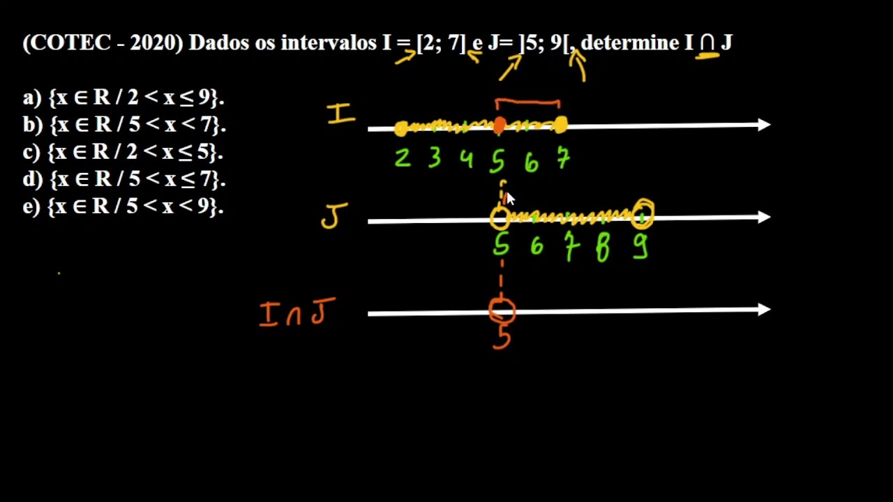 COTEC - 2020 - Dados os intervalos I = [2; 7] e J= ]5; 9[, determine I ∩ J