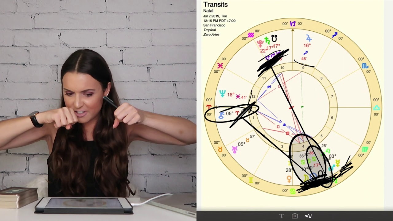 YOUR SOUL'S LAST CHANCE TO SURVIVE! New Moon Solar Eclipse in Cancer July 2019 Astrology Horoscope