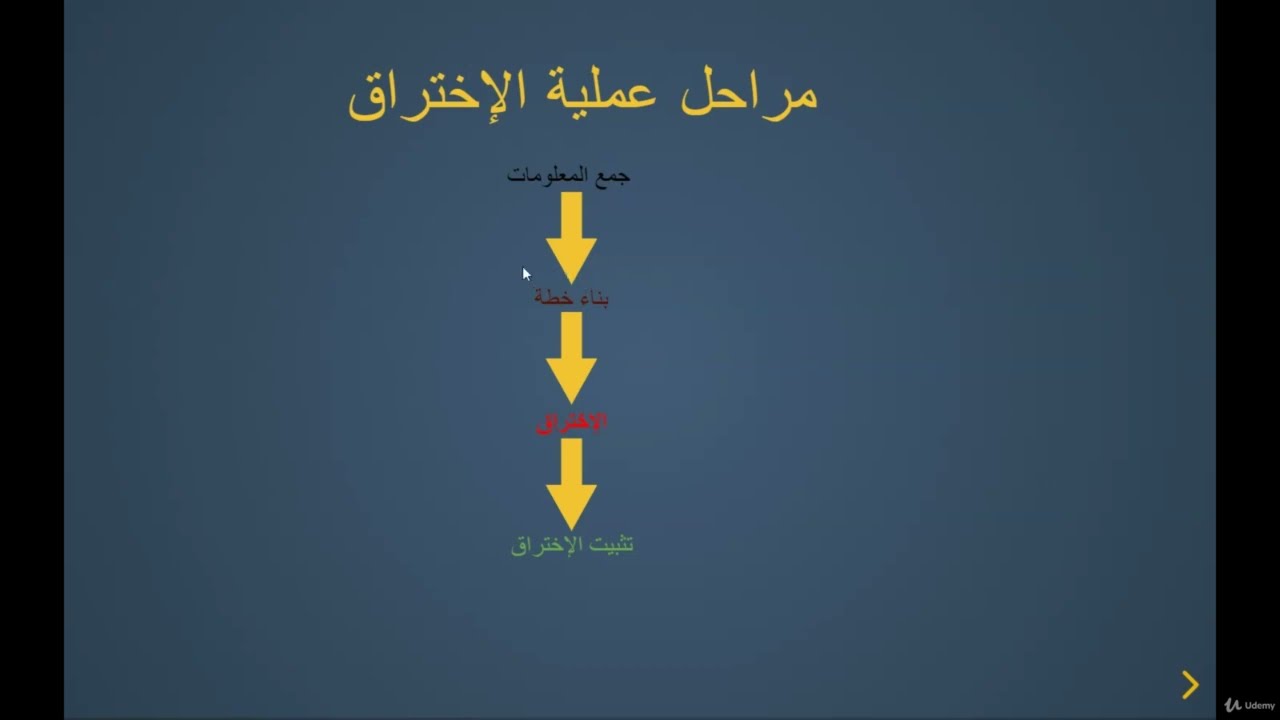 مقدمة عن اداة جمع المعلومات