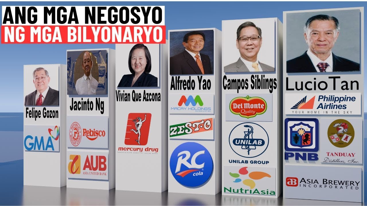 The Key Business Empires Of The Philippines' 50 Richest - Ang Mga May-Ari Ng Mga Malalaking Negosyo