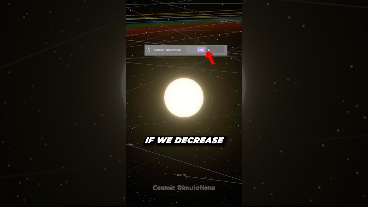 What If Sun Was 0.5% Cooler 🥶 - Will Life Survive?