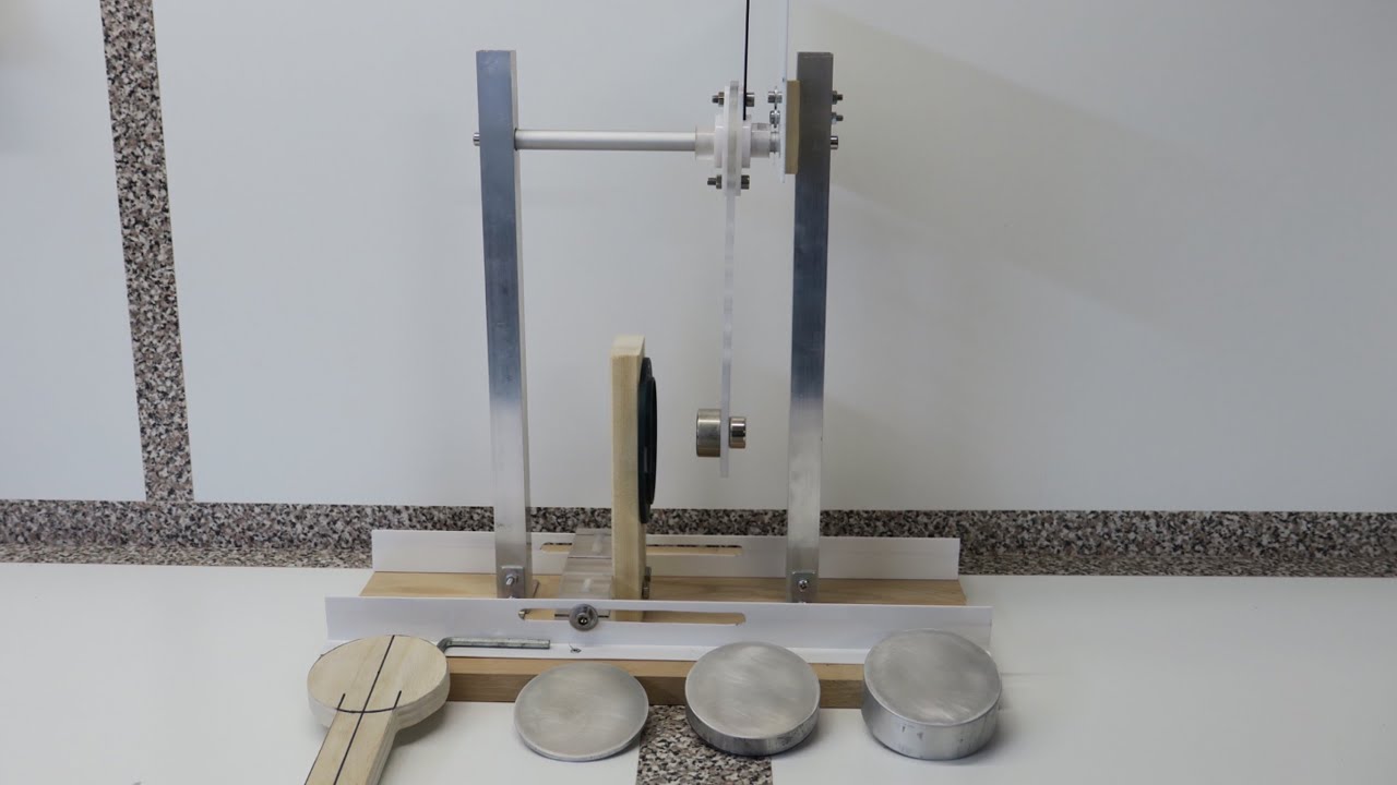 Eddy currents vs material thickness