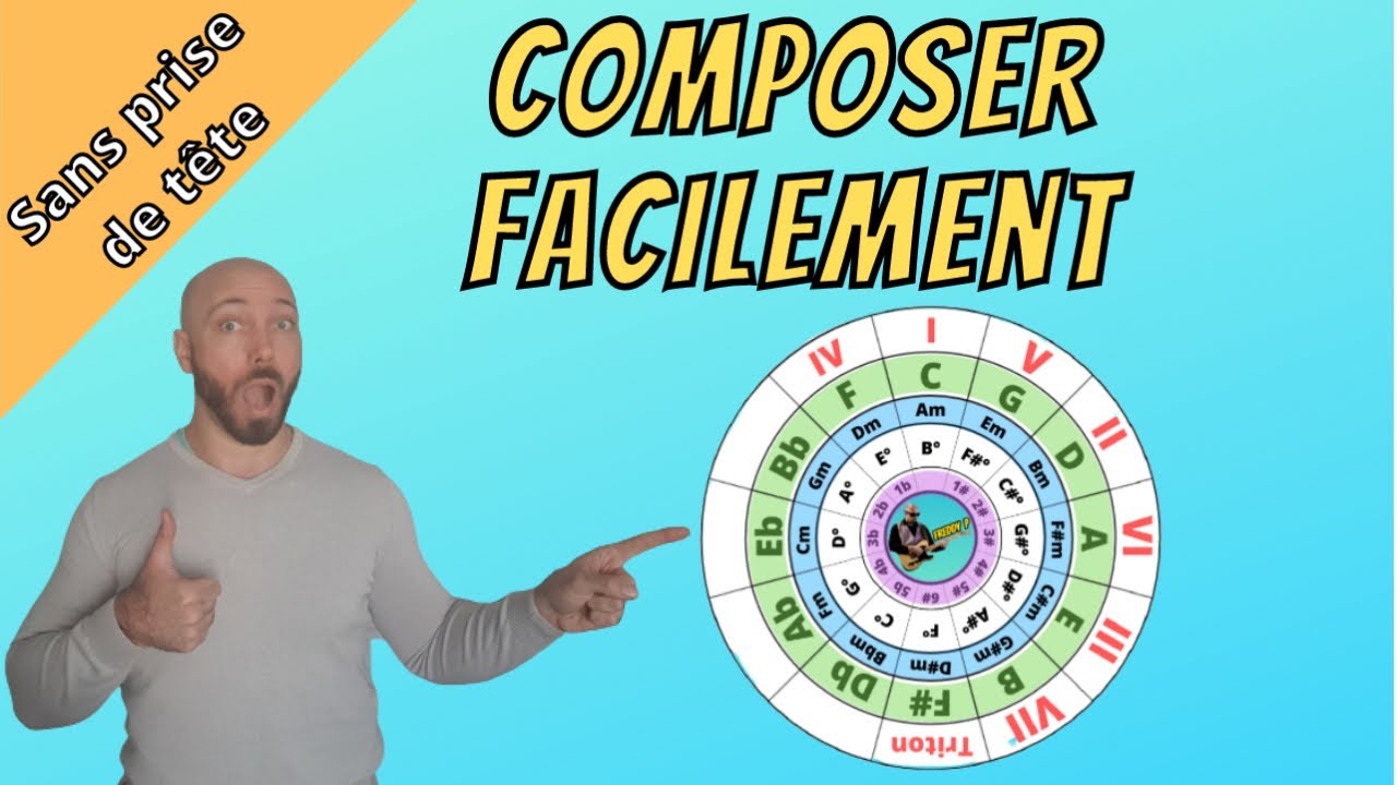 Composer facilement avec le cercle des quintes