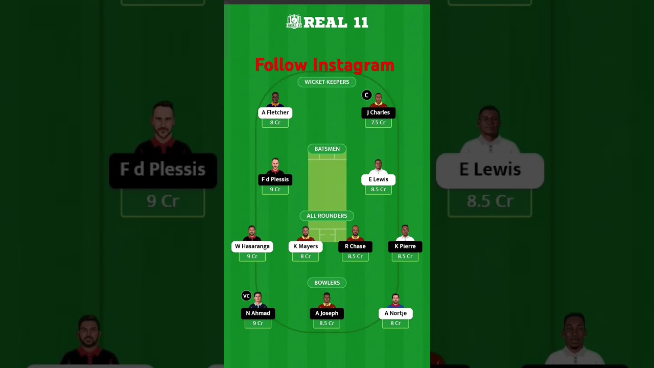Cpl match dream 11 team 