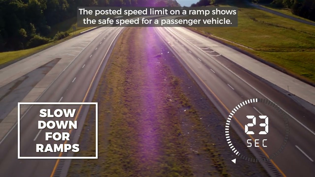 Safety in 60 seconds - Andy Simms