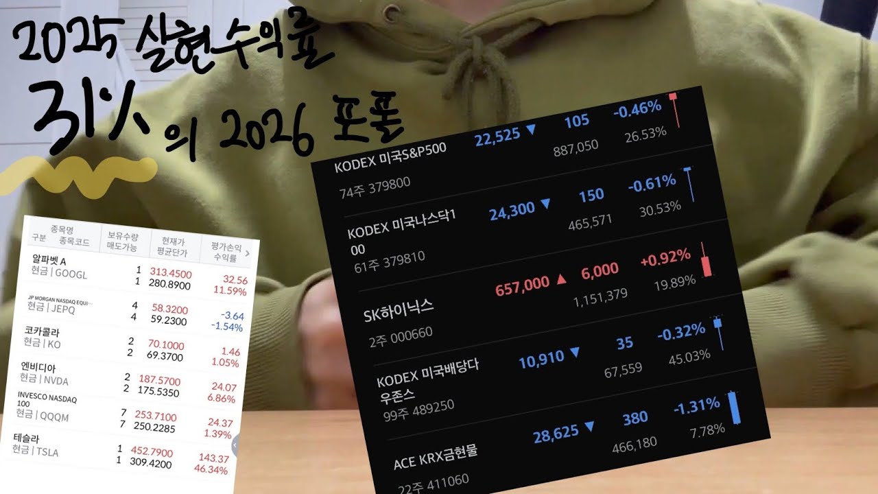 이 돈이 5년 전에 있었다면 수험생활 질이 달랐을텐데/ SK하이닉스의 축복을 받은 주린이의 앞날