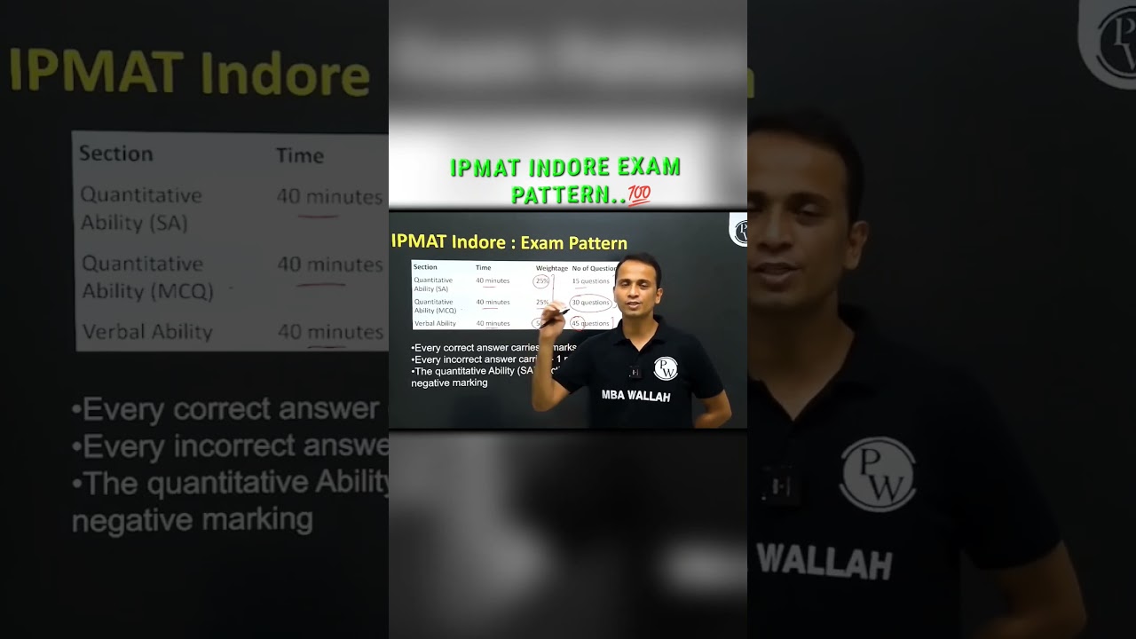 Ipmat indore exam pattern..💯🔥 #physicswallah #viralvideo #ytshorts #LRDIWithGouravSir #ipmat #iim