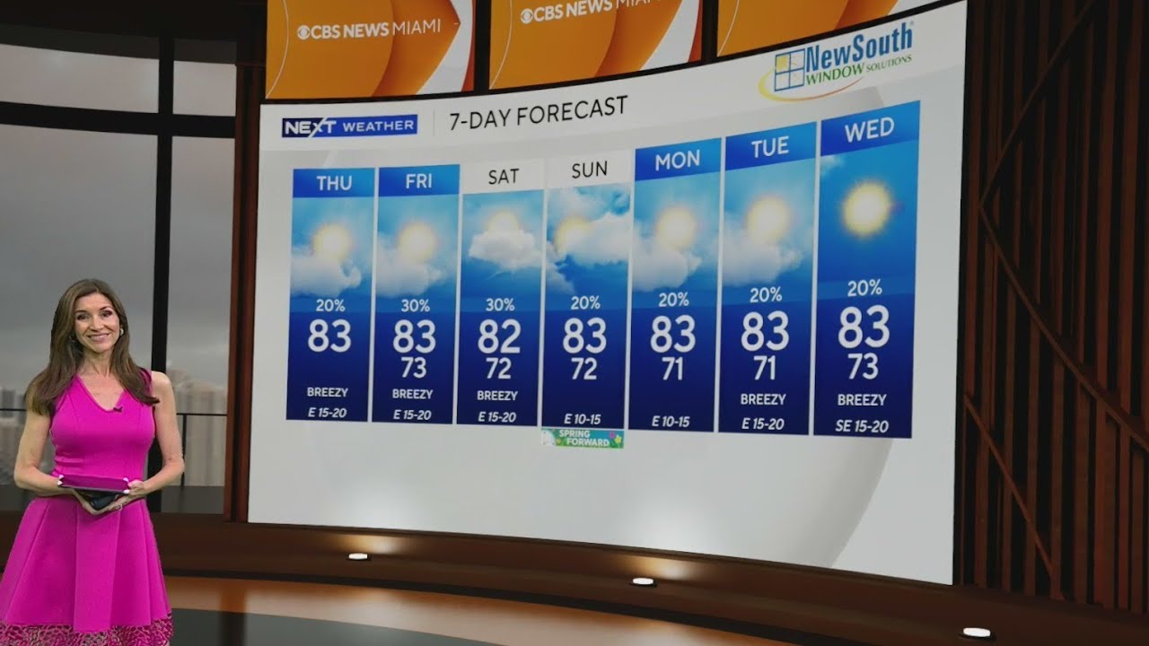 South Florida to see risk of passing showers ahead of midday warmup
