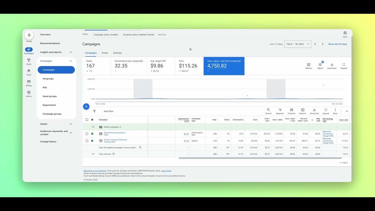 Google Ads Conversion Value / Cost Explained (ROAS Guide + Data Layer)