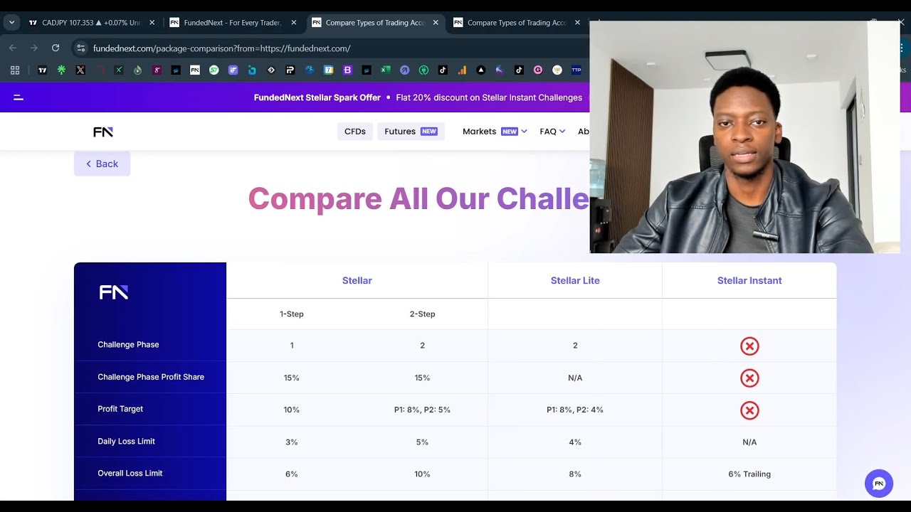 Are 1 Step Challenges Really Easier ? / Factual Comparison Of 1 vs 2 Step Propfirm Challenges