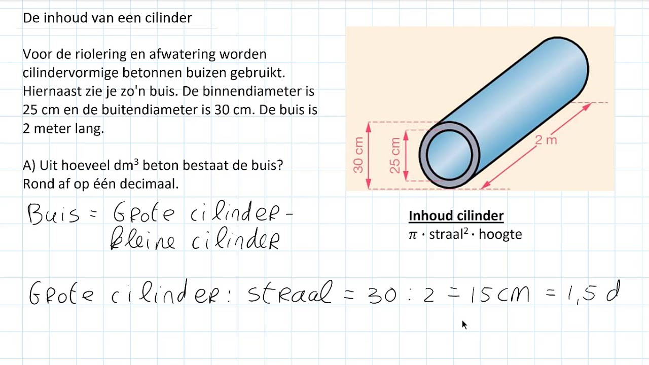 De inhoud van een cilinder (2 VWO)