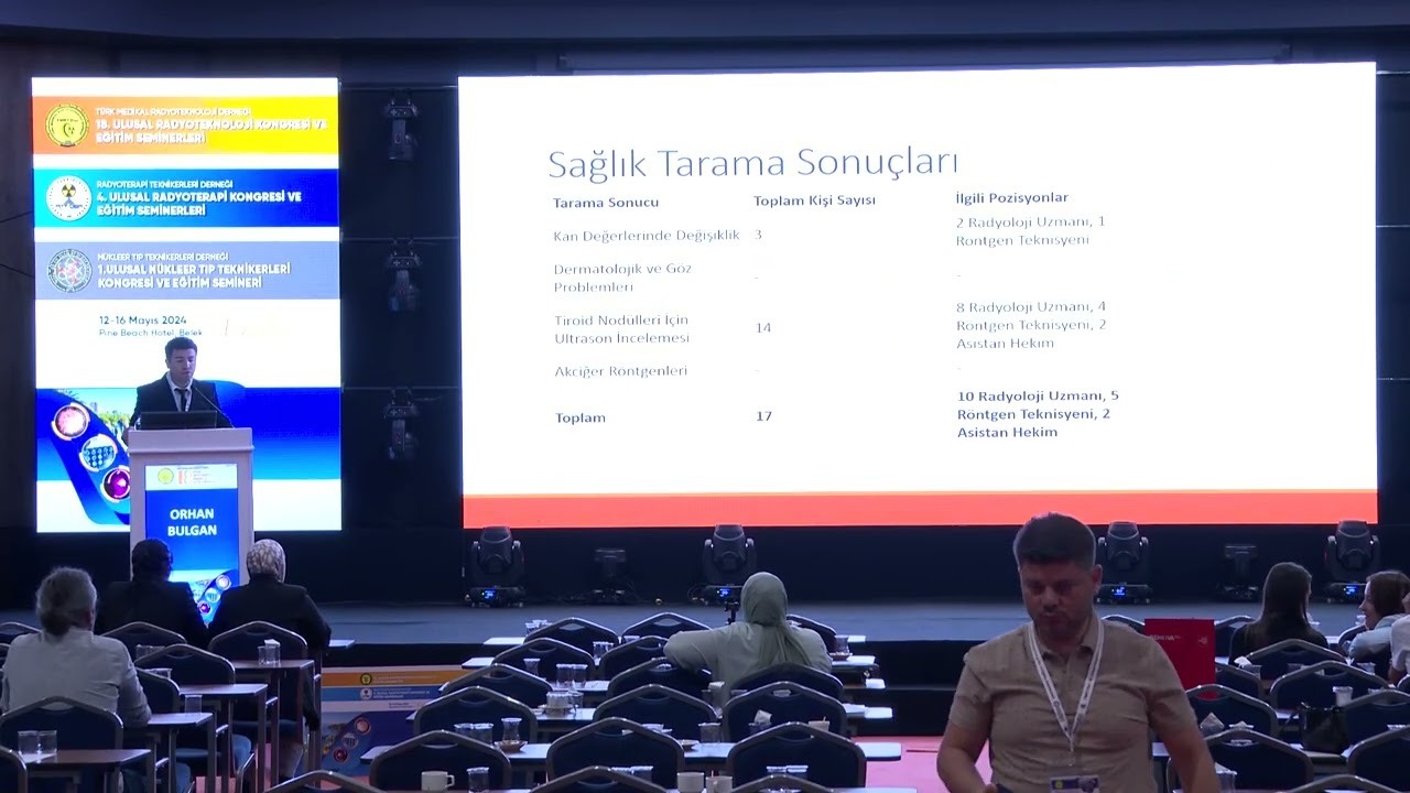 Bildiriler - 18. Ulusal Radyoteknoloji Kongresi ve Eğitim Seminerleri