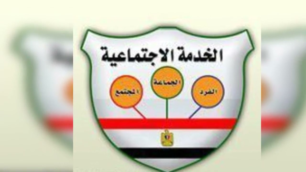 المحاضرة الختامية فى مقرر أساسيات العمل مع المجتمعات الفرقة الثانية د.ماهر الملاح