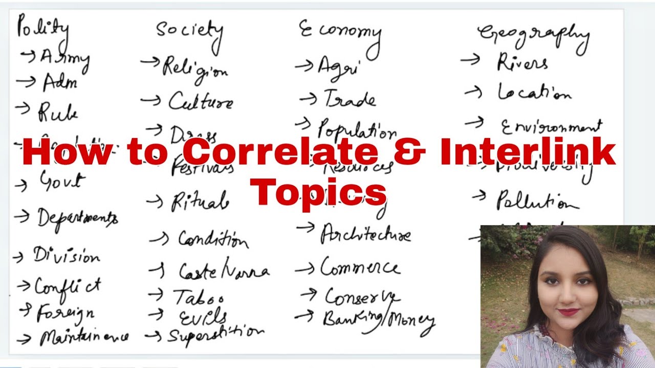 How to Correlate All Topics & Current Affairs in UPSC Answer/Mains Writing/Multidimensional Approach