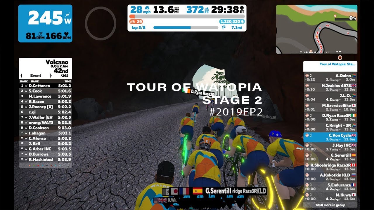 TOUR OF WATOPIA - STAGE 2
