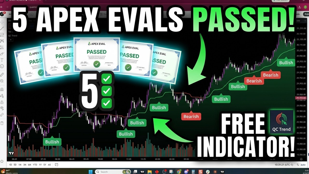 This Free Trend Indicator Just Passed 5 APEX Evals in One Morning