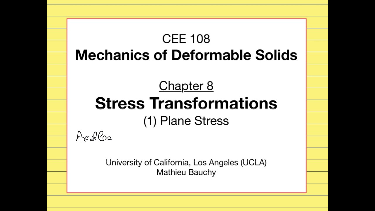 8.1 Stress Transformations in Plane Stress