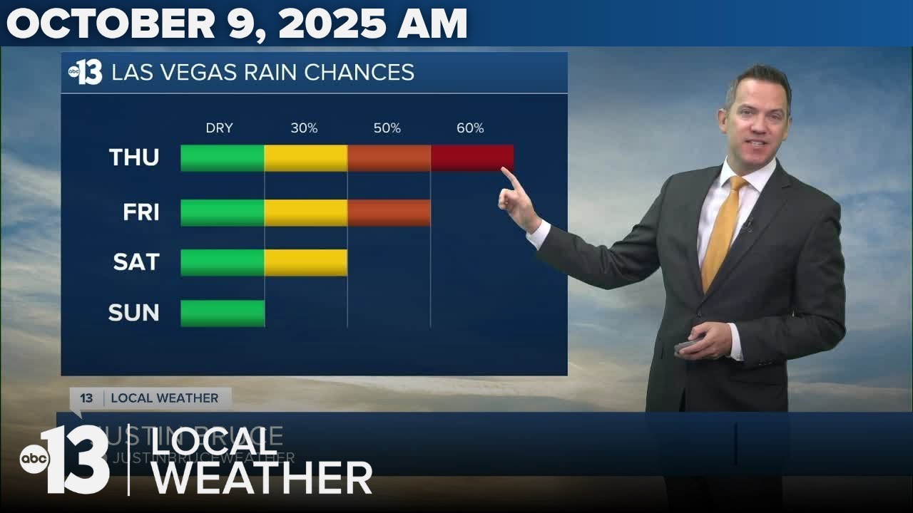 Rain and Thundershowers Next Three Days