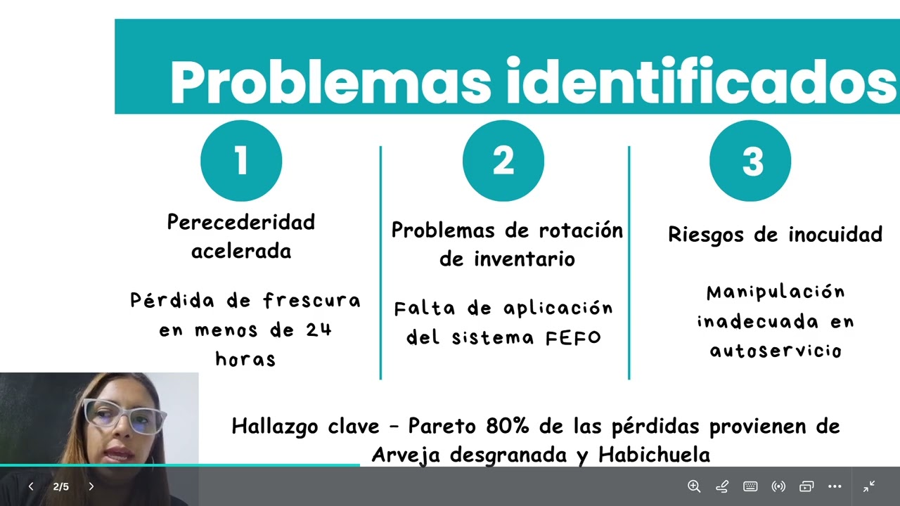 VIDEO GESTION DE CALIDAD
