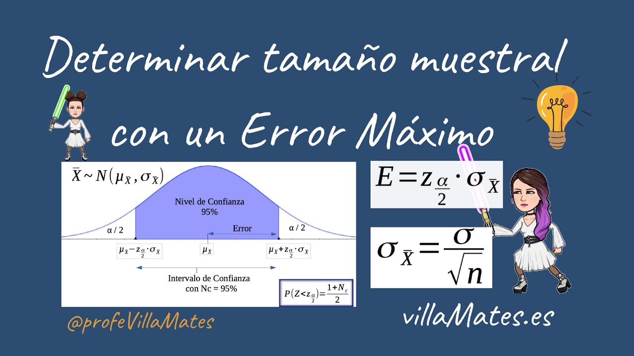 Determinar tamaño de la Muestra dado un Error máximo