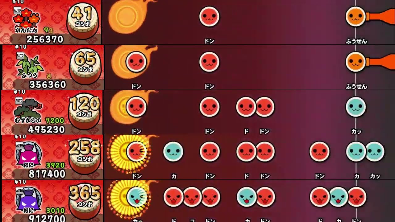 【太鼓の達人 NS2】紅蓮華【新・全難易度同時再生】