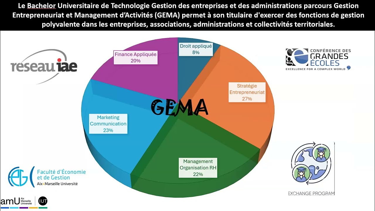 parcours2026